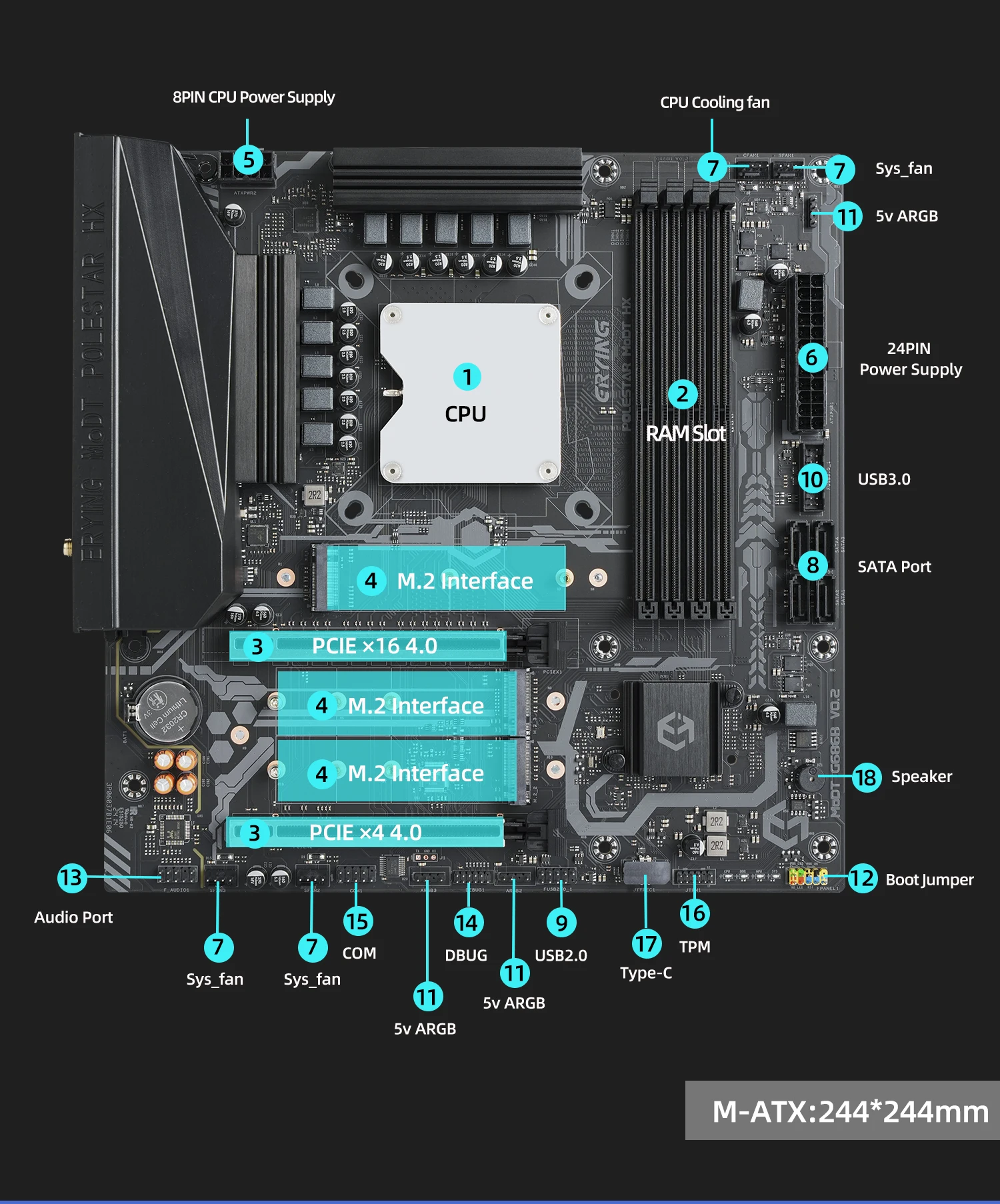 ERYING DIY Gaming PC Motherboard with Onboard Core CPU Interpose Kit i9 13980HX DDR5 5600 24C32T Desktop Computers Assembly Set 12 S153d4854800743b7a6187454386b6924l