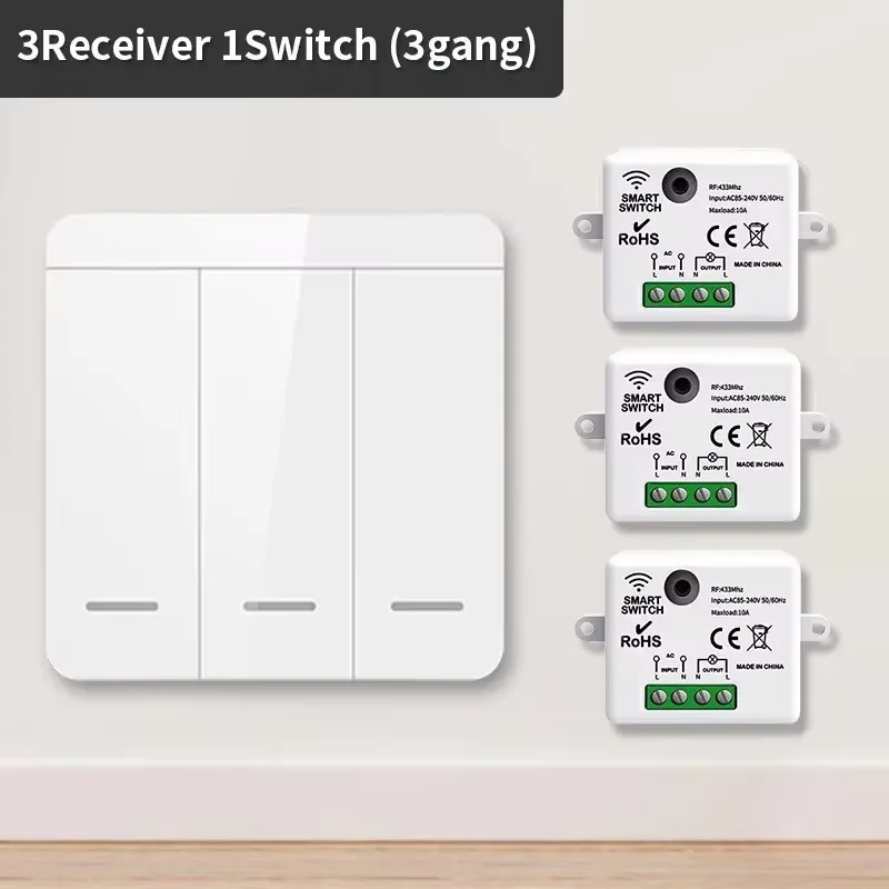 3Receiver 1Switch