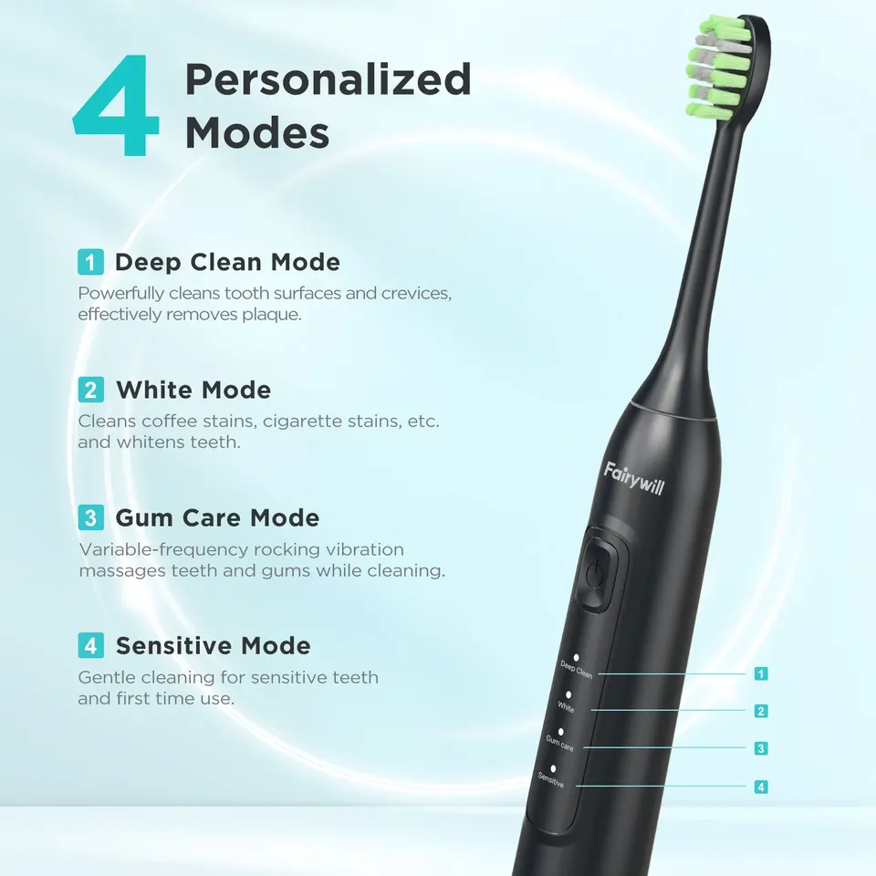 Fairywill brosse à dents électrique sonique FW-D7 ensemble USB Charge brosses à dents étui pour adulte avec têtes de brosse à dents 5 Mode temps intelligent  6