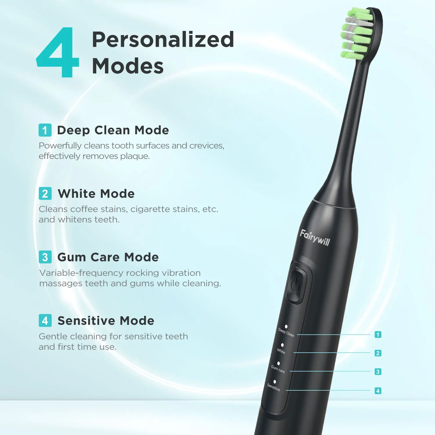 Fairywill Electric Sonic Toothbrush USB Charge FW-Y05 Rechargeable Waterproof Electronic Tooth Brushes Replacement Heads Adult 2