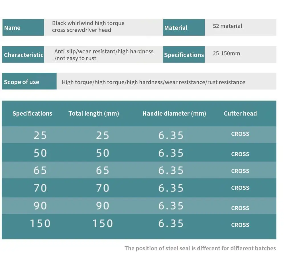 Рисунок 6 - Мощная магнитная головка крест