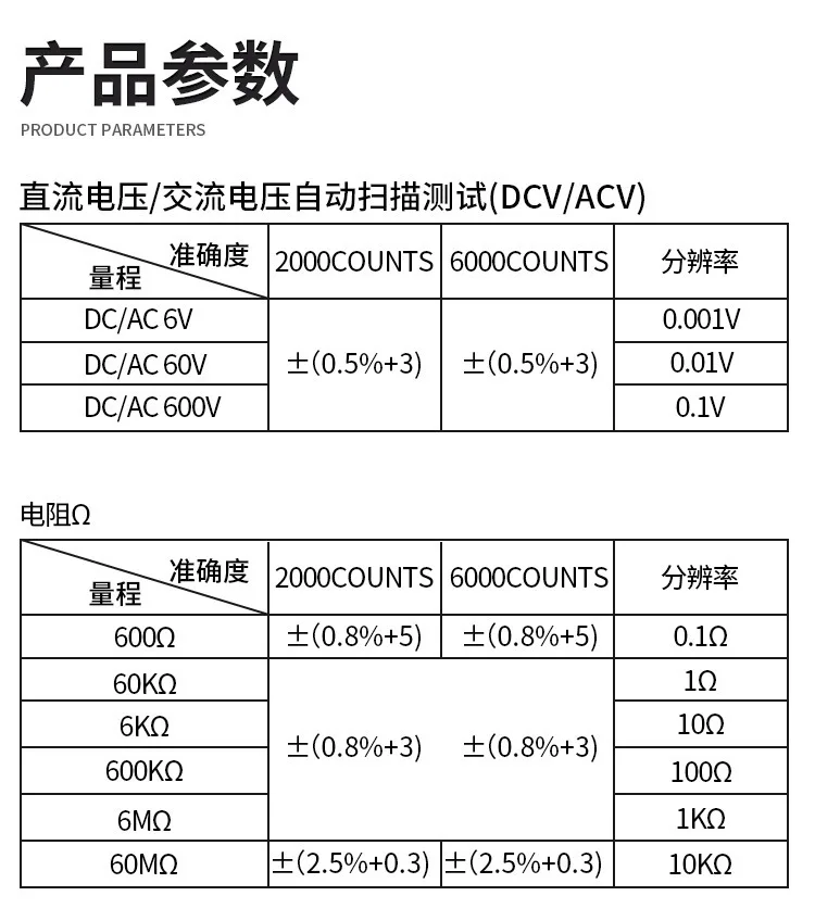  Ʈ Ƽ  ÷   ,  ׽,  , FSH1/ FSH2/ FSH3 AC/DC