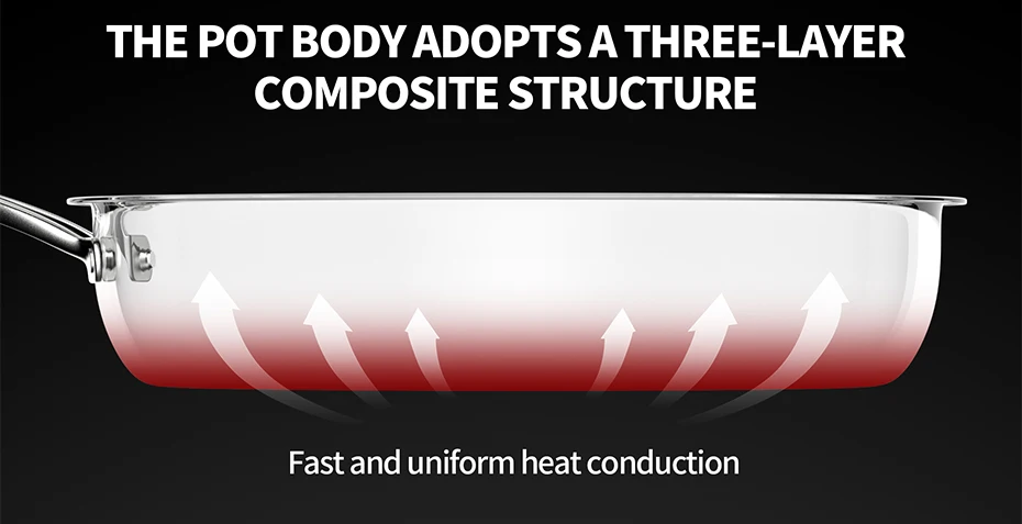 S15414efa09954512b45e68ef8f24b81a2 Titanium Fry Pan Non-stick Pan 24/26cm Fried Steak Pot Chinese Wok Kitchen Cookware Gift Electromagnetic Furnace General Mallzona