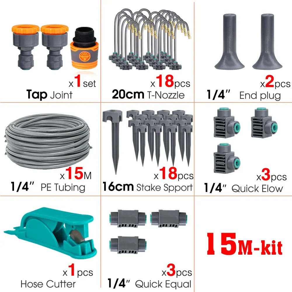 15M Kit