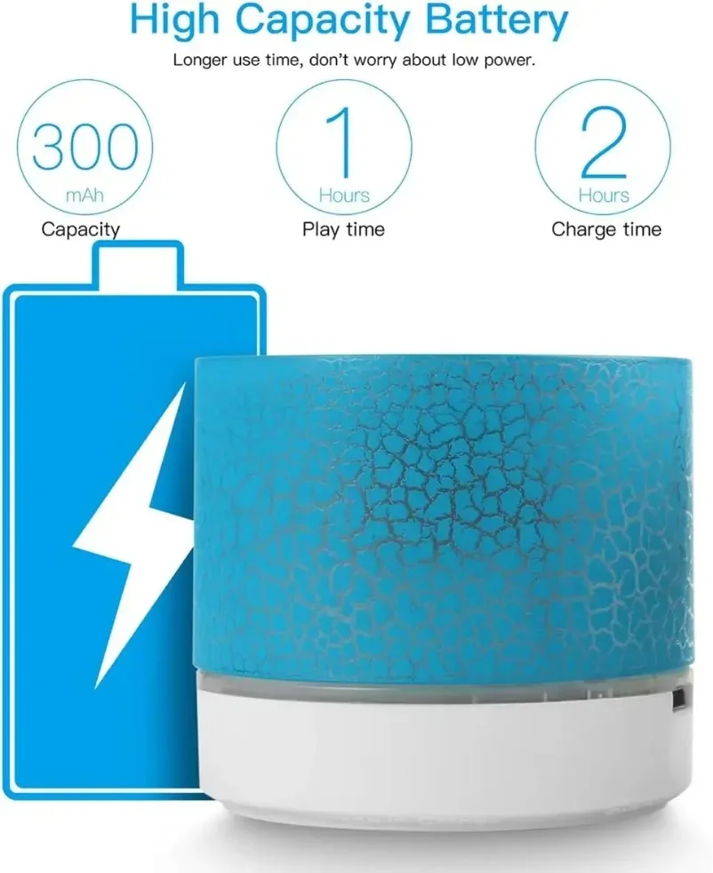 Bluetooth Speaker Mini Wireless Colorful LED