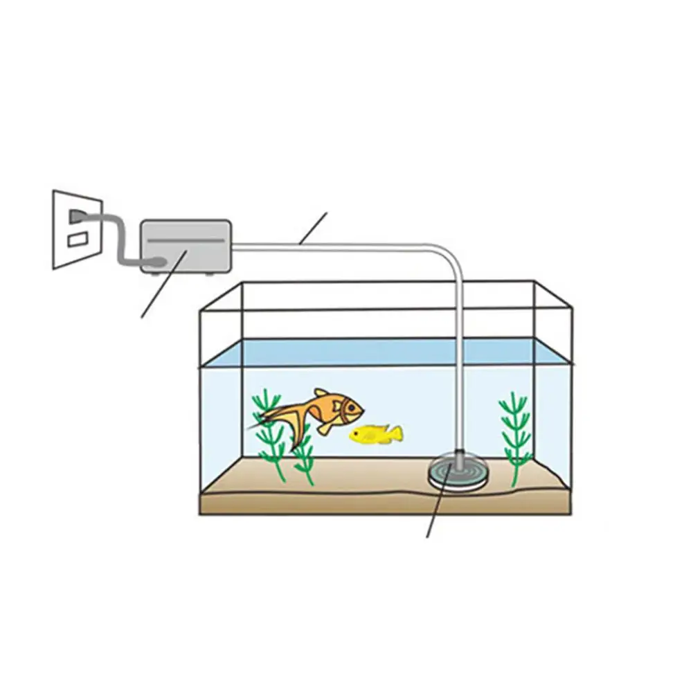 Novo aquário redondo tanque de peixes filtro transparente bioquímico  esponja filtro aquário água filtro biológico - AliExpress