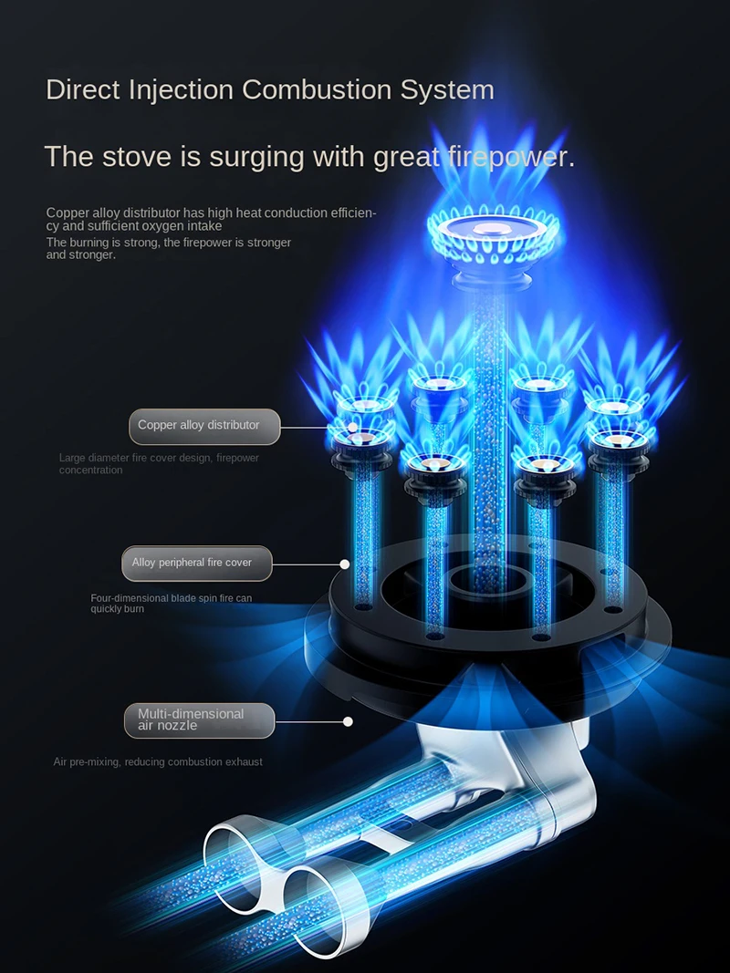Gas Stove Single Stove Household Desktop Liquefied Petroleum Gas Natural Fierce Fire Stainless Steel