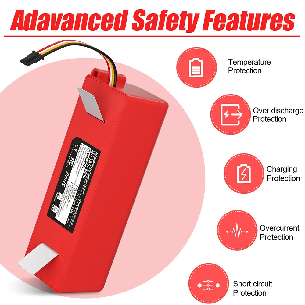 Replacement Battery For Xiaomi Roborock S50 Robotic Vacuum Cleaner S51 S52 S53 S55 S60 S4 S5 S6 S7 Full Series sweeper batteries vacuum cleaner battery battery replacement