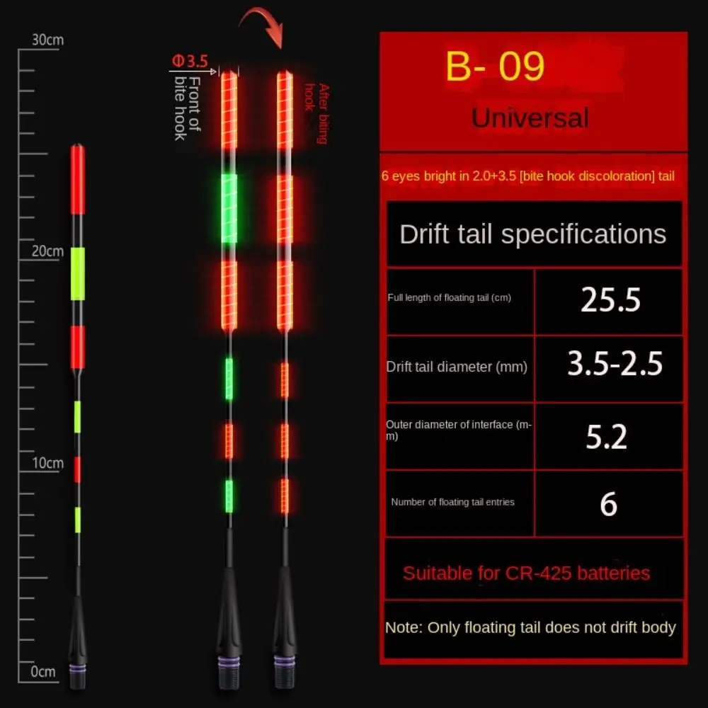 Description Picture 5 of itemSuper Bright Night Fishing LED Smart Gravity Induction Electronic Tail drift Float Top Luminous Ultra Sensitive Electronic Float