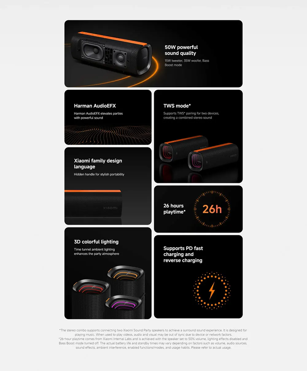 Xiaomi Sound Party TWS Stereo Speaker Global EditionIP67