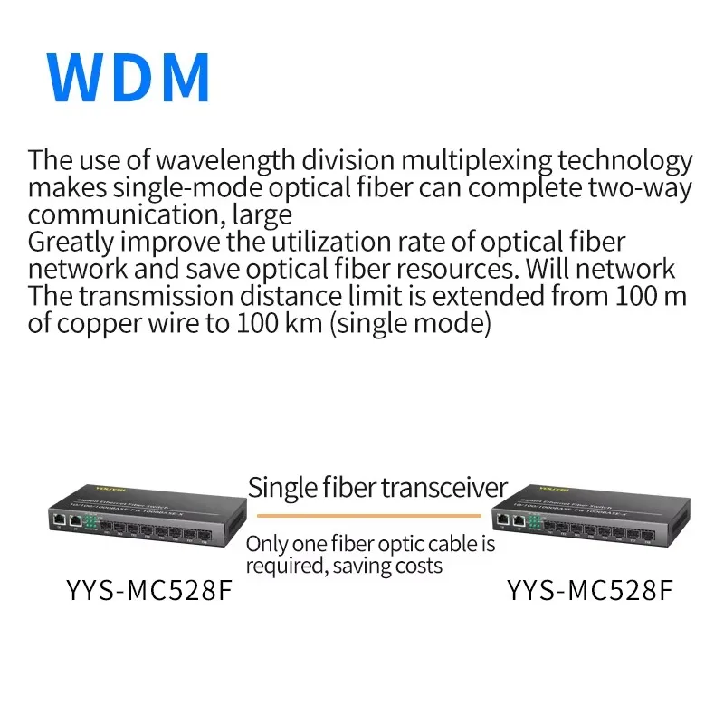 YOUYSI All Gigabit 8 Optical 2 Electric SFP Fiber Optic Transceiver (Optical Module Not Included)