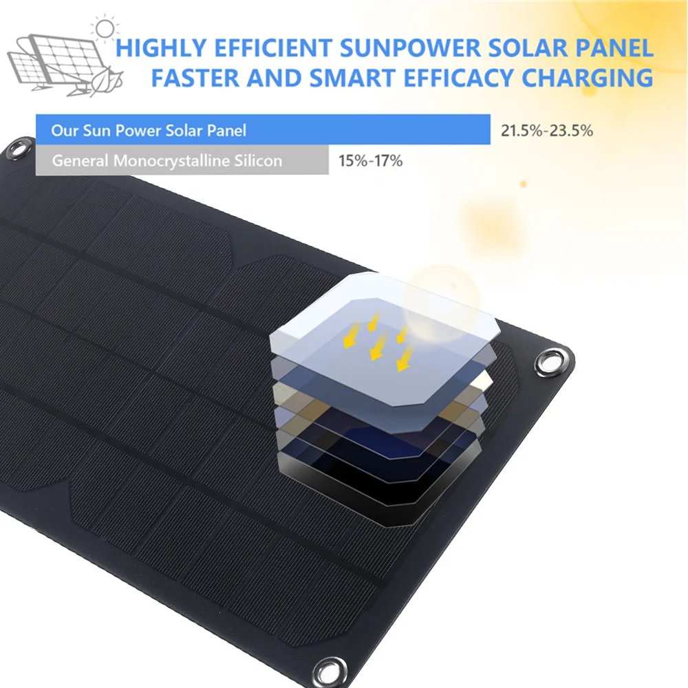 YAGOU Solar Panel Fan Set 5V 20W Mini Solar Cell DIY Plate Kit Outdoor for Summer Greenhouse Dog Pet Home Ventilation Equipment