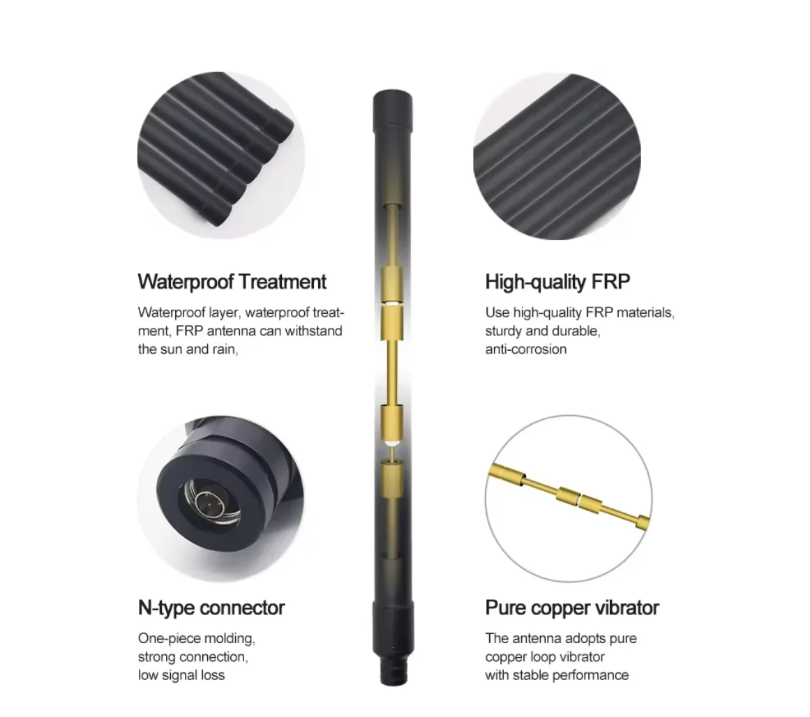 400MM рэб реб accessories Omni directional 50w 100w433M 450-550M 550-650M 650-750M 750-850M 850-950M 950-1050M 1750-1850M