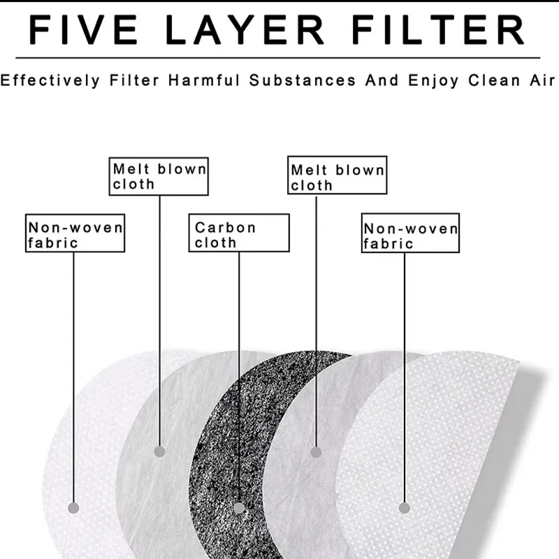 Filtros de carbón activado PM2.5 para protección facial completa, máscara transparente a prueba de viento y polvo, gafas de seguridad antisalpicaduras