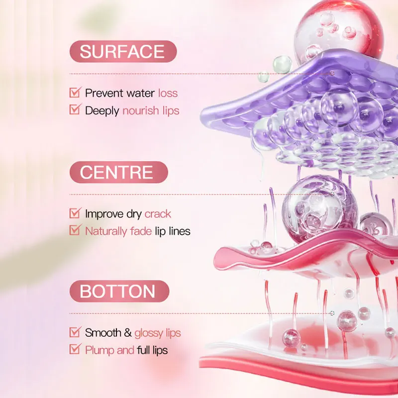 Lip Booster Plumping Serum Gel Hyaluronate Acid Moisturizing Sexy Enhancer Non-Irritating Brighten Fade Lines Plump Products