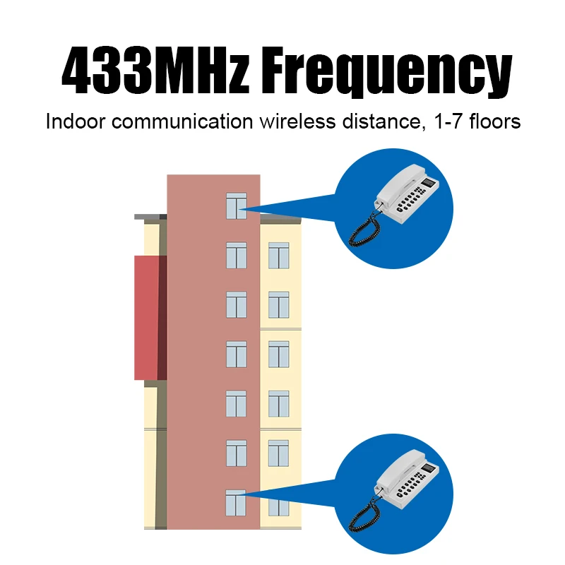 Bezdrátový interkom telefon systém 433mhz audio handsets telefon dorozumívání systém pro hotel obchodní dům úřad továrna domácí