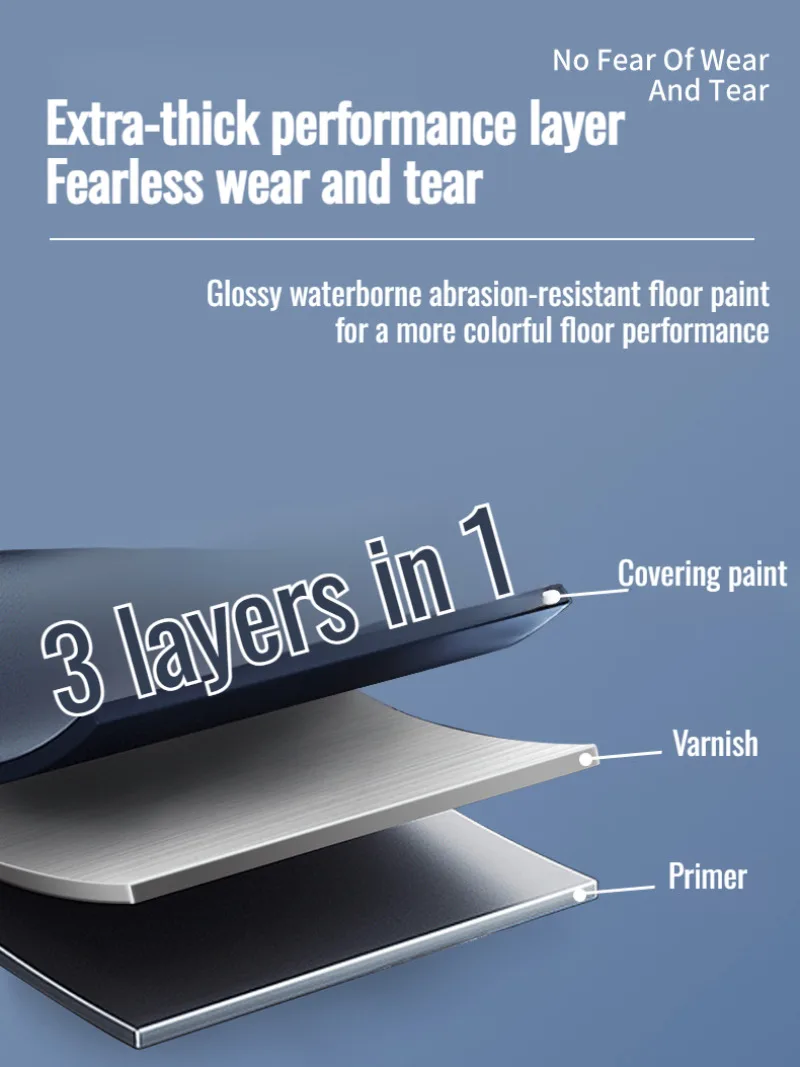 Epoxy Floor Paint Floor Paint Waterproof Coating Workshop Factory Indoor Epoxy Resin Coating