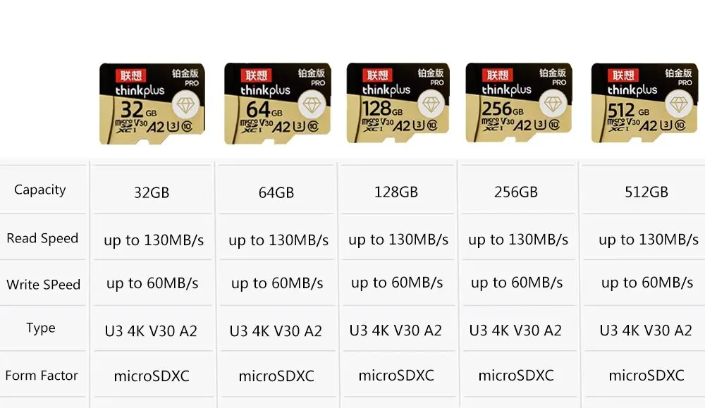 Thinkplus ũ SD ī, 32GB, 64GB, ִ 130M SD ޸ ī, U3 4K V30 A2 TF ī, 128GB ÷ ũ SD ī,  ǰ PC