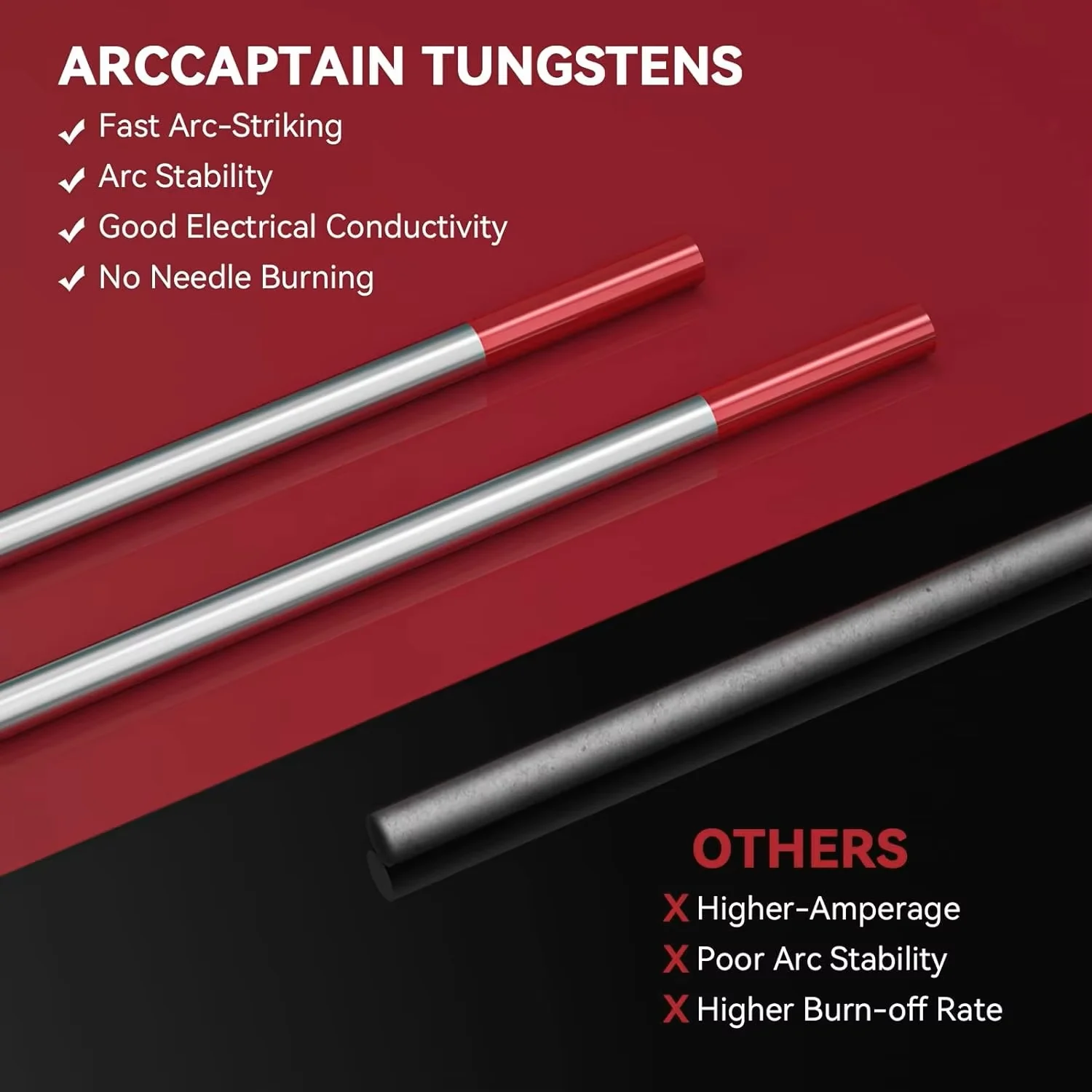 Tungsten Electrode tungsten electrodes 175mm/7" 1.6 2.4mm for Tig Machine ARCCAPTAIN TIG Welding