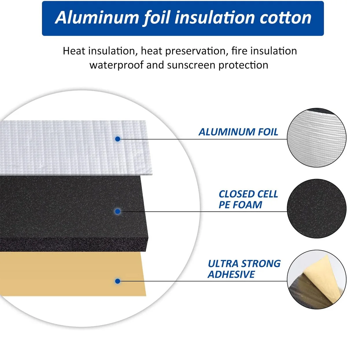 Car Hood Insulation Cotton 5mm Insulation Pad Self-Adhesive 10/20PCS