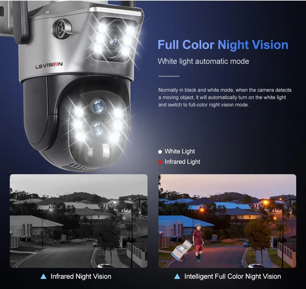 12MP Dual Screen 4G SIM Solar Camera Wifi Outdoor 10XZoom PTZ IP Camera PIR Huma