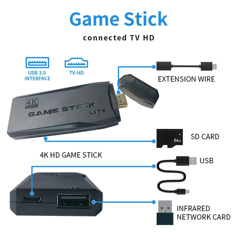 M8 Video Game Stick Console 64GB Double Wireless Controller