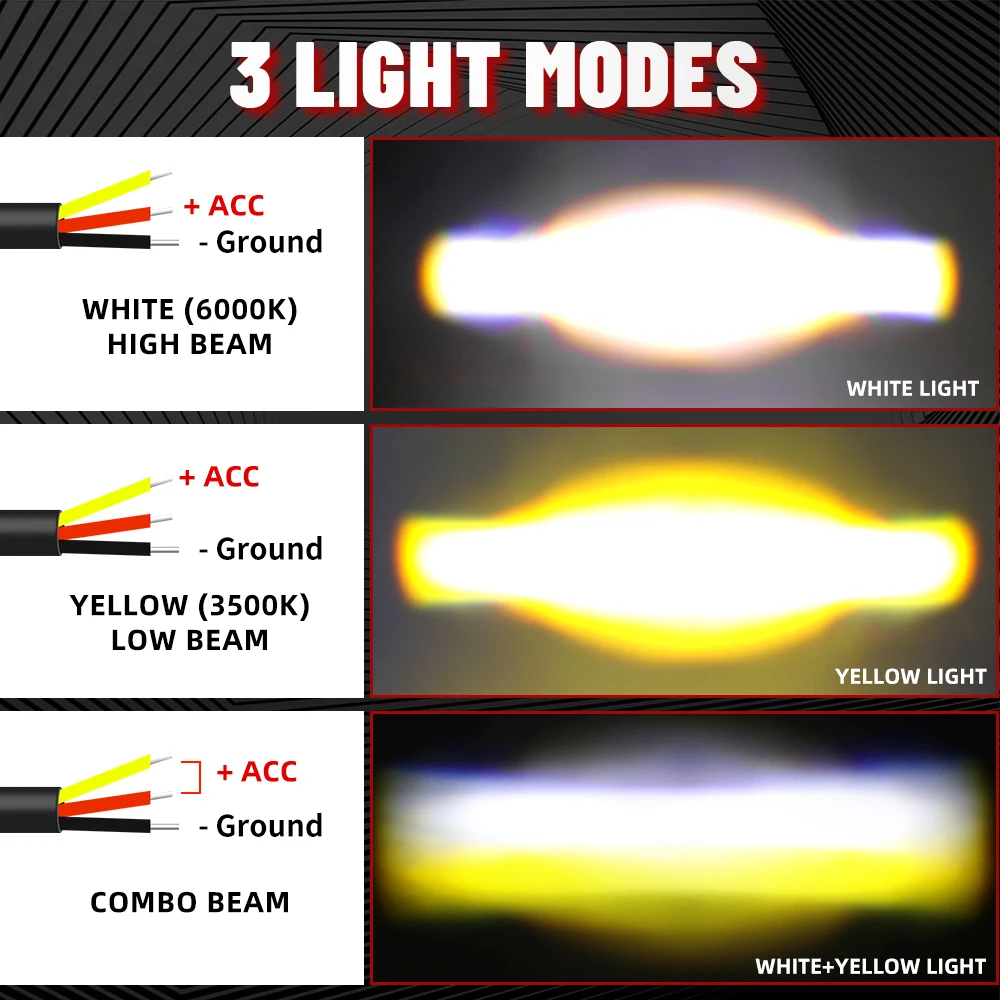 CO LIGHT 3 인치 LED 작업 조명 16000LM 스팟 안개 운전 램프 3500K 6500K IP68 방수 오프로드 LED 트럭 SUV 4WD ATV 보트