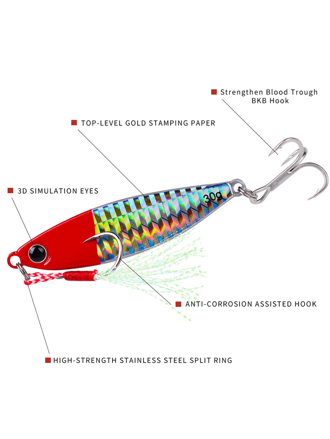  slider image of 5pcs pencil bait metal