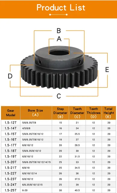 Engrenage Droit 2 Modules, 23 Dents - Alésage 16 Mm Avec Rainure De Clavette 5 Mm - Acier Au Carbone S45C - Pour Machines Industrielles