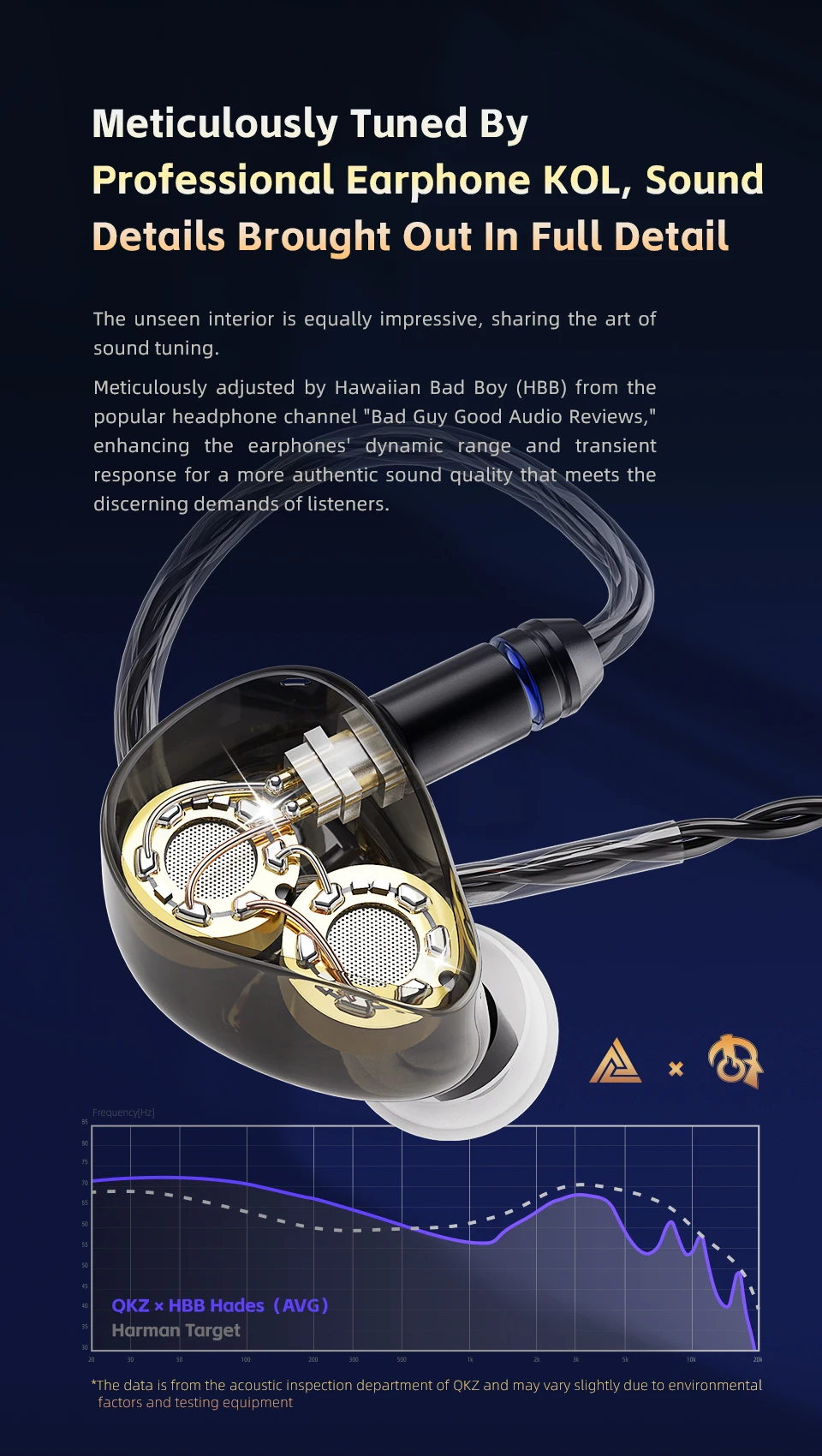 QKZ X HBB Hades 2DD In-Ear Earphone description image 11