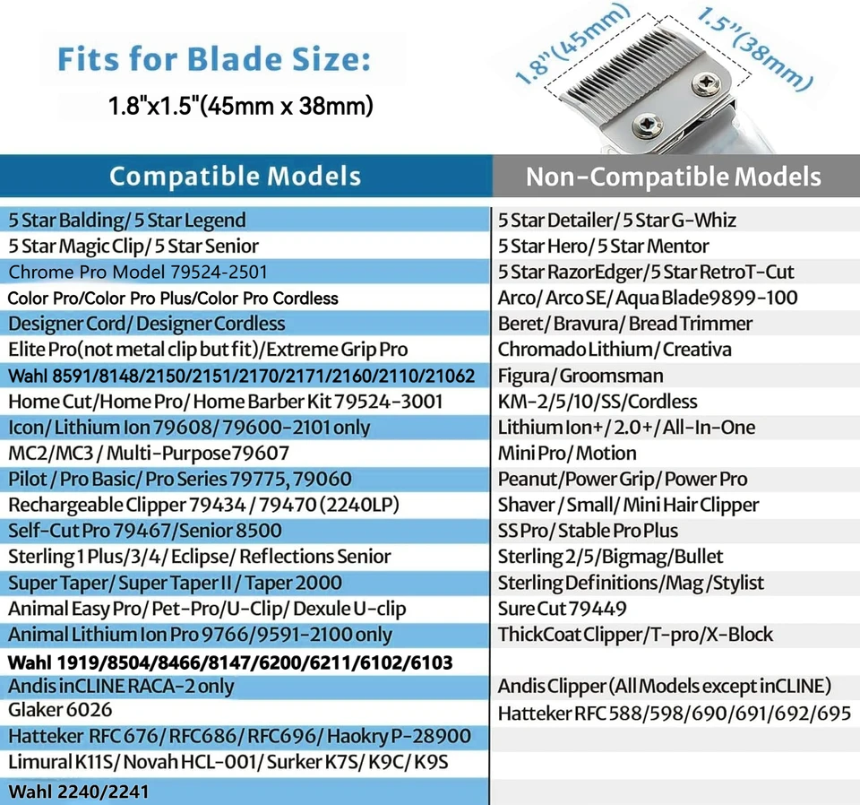 WAHL バリカンセット 楽天市場】【WAHL 正規品】【送料無料・保証あり】5 Star