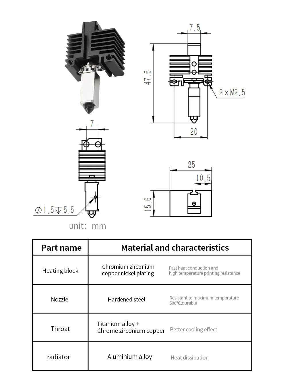 Atualização Hotend Kit para Bamboo, Bamboo Heatbreak,