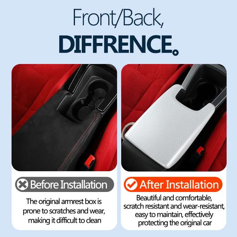 dsc-products