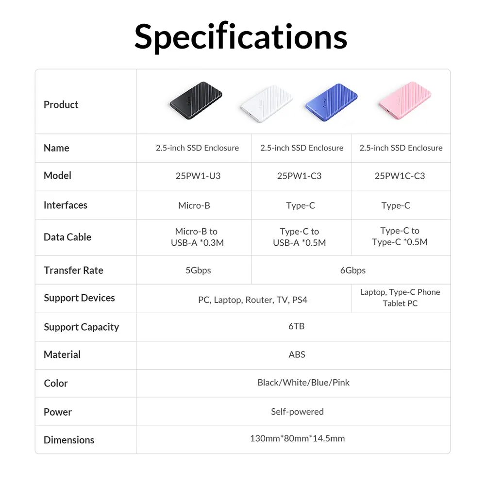 ORICO- SSD ̽ USB B Ÿ C HDD ϵ ̺ Ŭ, 5Gbps ޴    PC ƮϿ 6TB UASP 