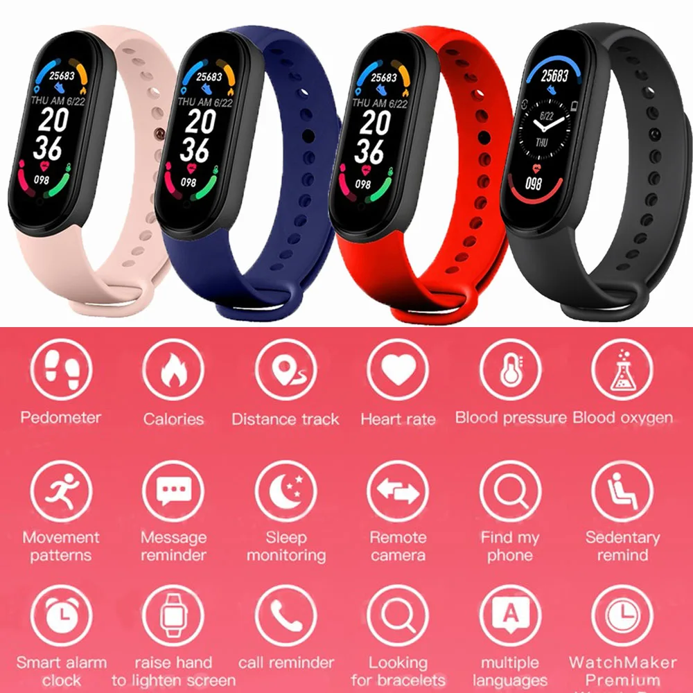  Ʈ ð    Smartwatch  м  Ʈ ġ ÷ ũ ƮϽ 