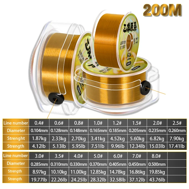 ZUKIBO 200M Japan High Quality Nylon Fishing Line Super Strong