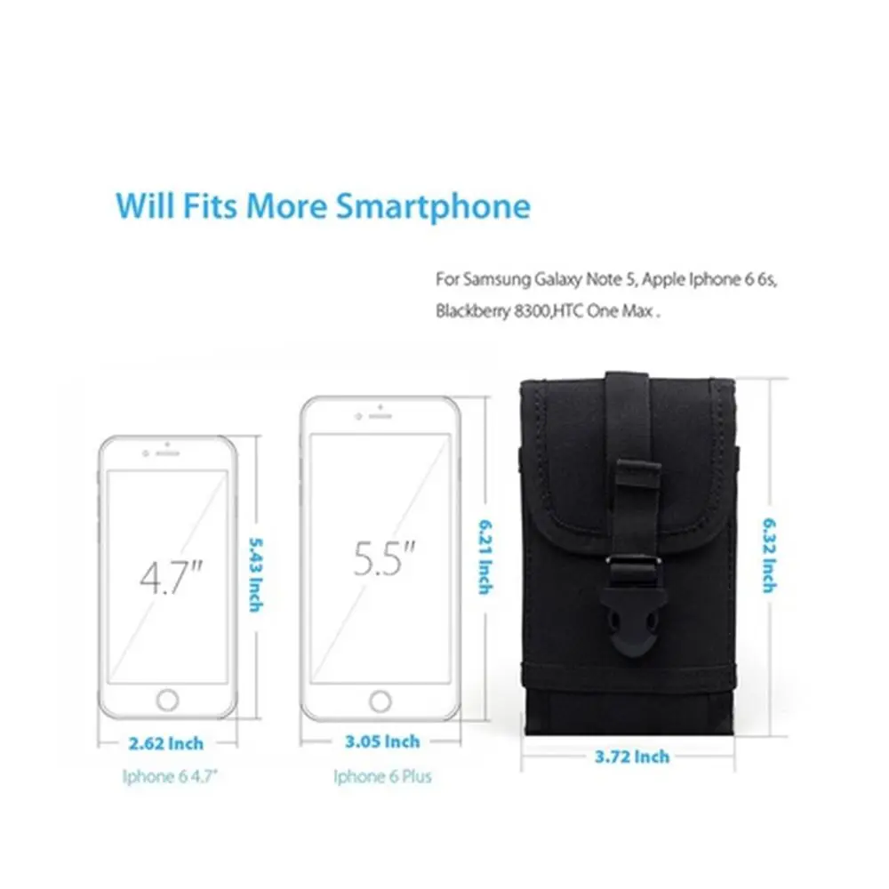 Рисунок 6 - Совершенно новая спортивная поясная сумка