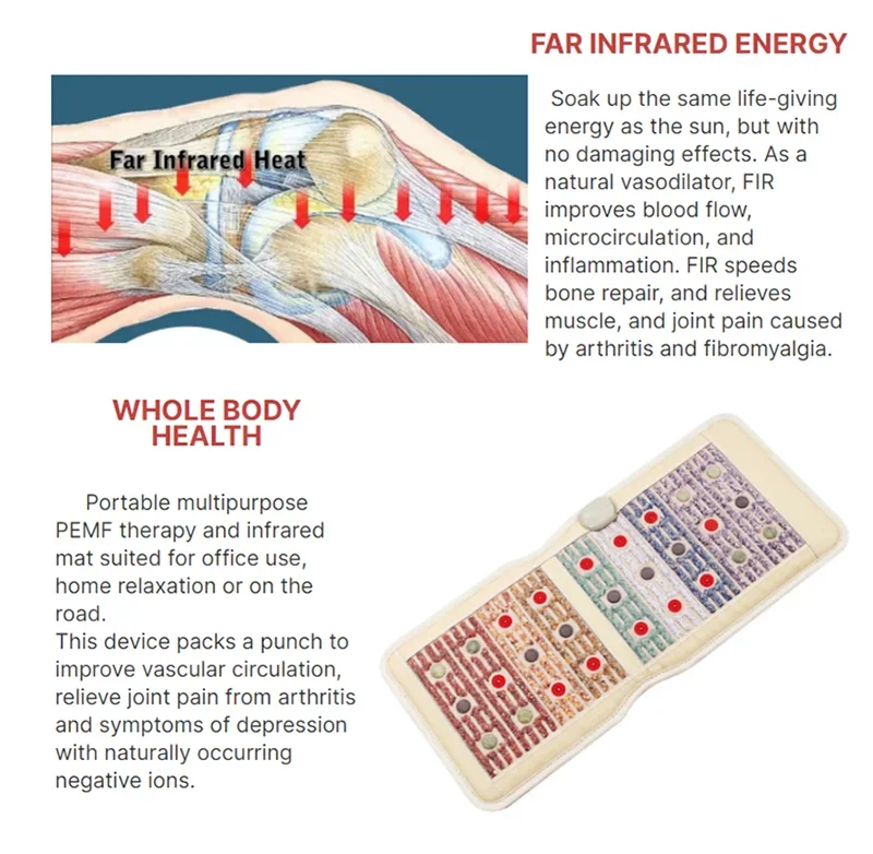 PEMF Therapy Mat features