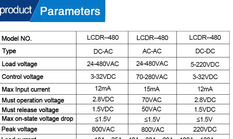 [Image: S155cca81a5a54b3b8cae7974f7bfe05cB.jpg]