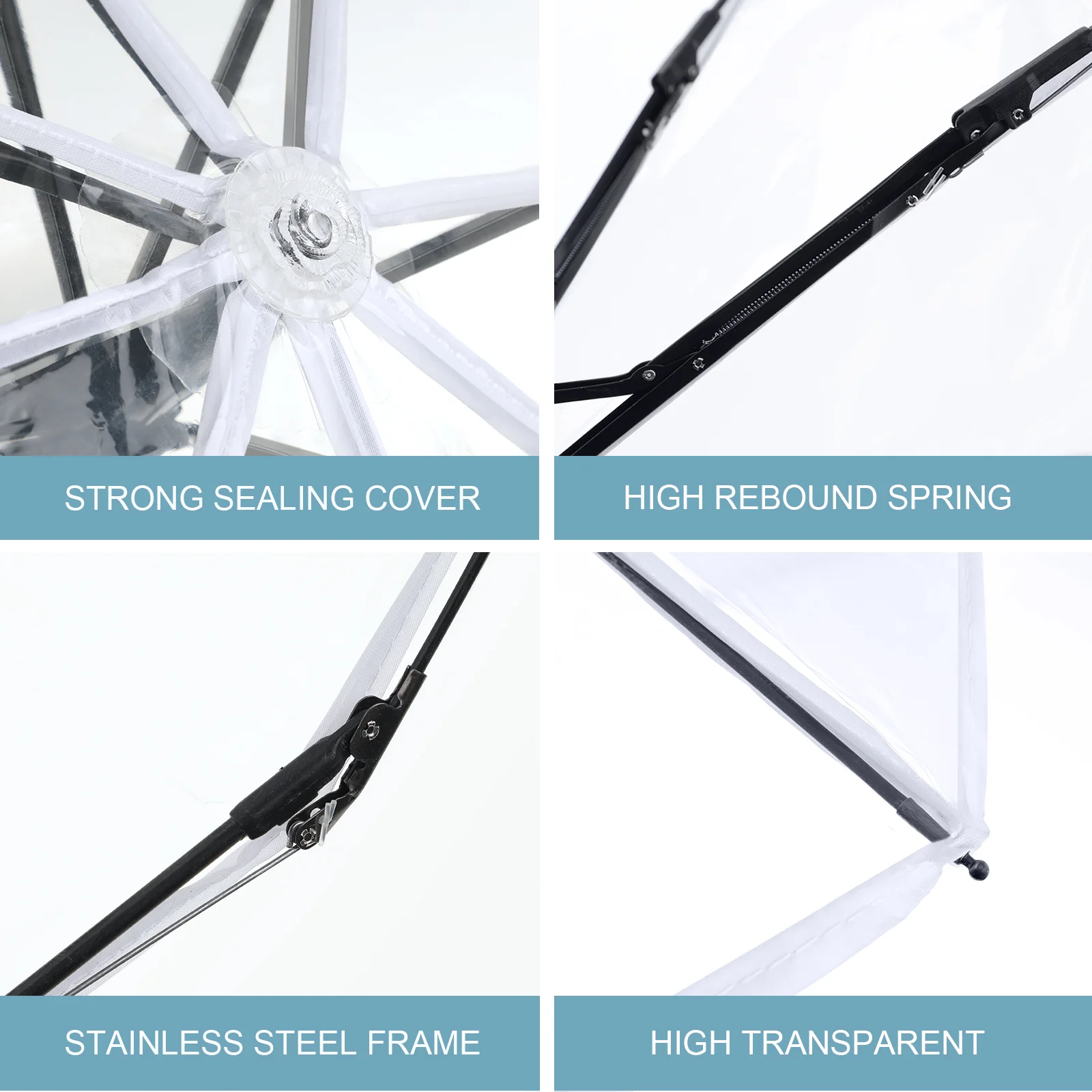 Fully Automatic Three-fold Transparent Umbrella for Adults