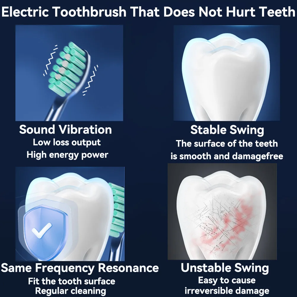Sonic Electric Adult Toothbrush Rechargeable With 4 Replacement Brush Heads 5 Modes and 3 Intensity 2 Minute Intelligent Timer 5