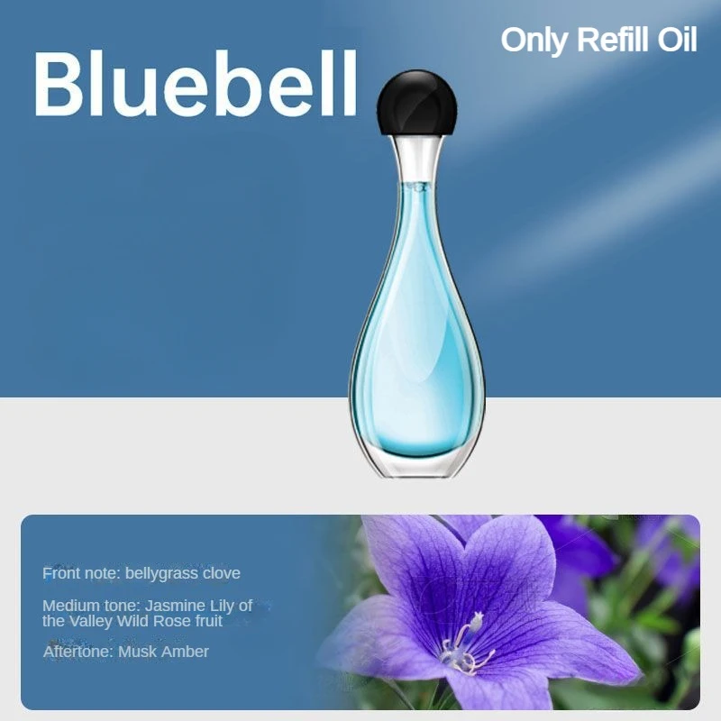 Bluebell