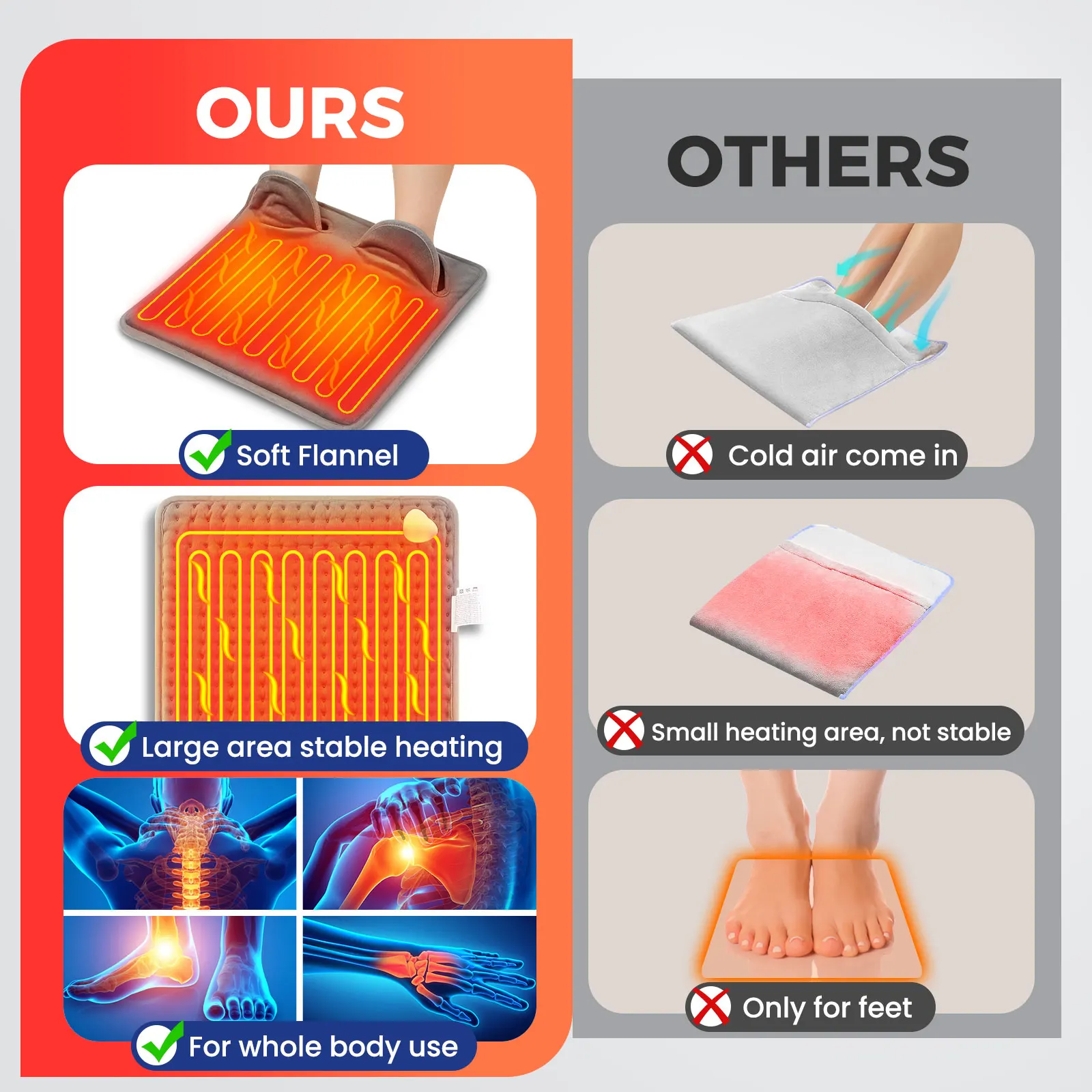 Electric Heating Foot Warmer Pad Winter Foot Warming Device Hand Warming Mat for Office Bedroom Study Room Household Warmth