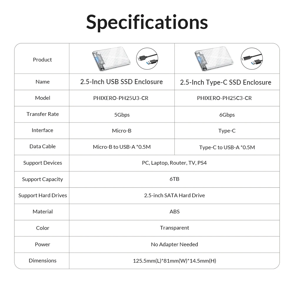 PHIXERO 2.5 ġ SSD Ŭ 丮 ڽ HDD ̽ SATA USB 3.0  C ϵ ̺ ̽ PC Ʈ  ܺ  UASP
