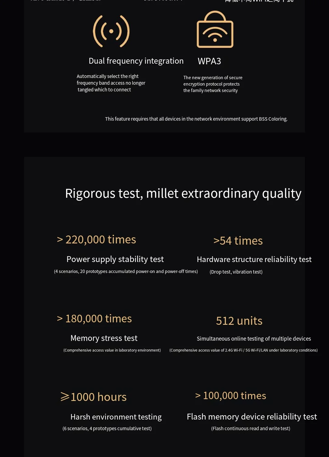 Router Xiaomi Mijia BE6500 WiFi 7 6500M con Puerto de Red Completo de 2.5G, Procesador Qualcomm de 4 Núcleos, Conexión I
