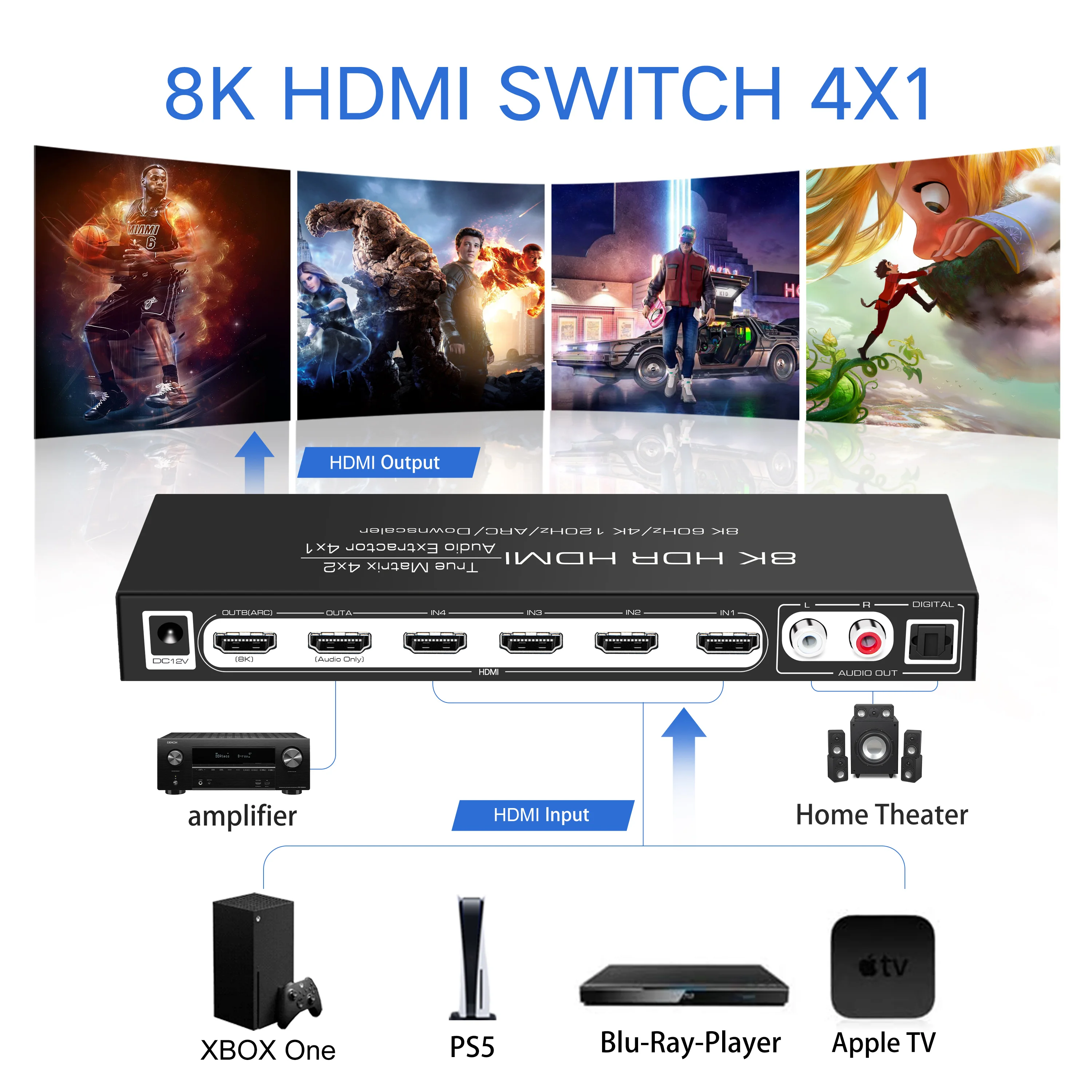 HDMI2.1 Switcher 4 In 1 Out Audio Extractor Dolby Atmos 7.1 Sound Video Matrix 4x2 Splitter for 4K120Hz 8K60HZ PS5 XBOX X 8K TV