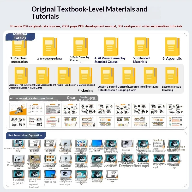 AiNova AI 자율주행 로봇 자동차 파이썬 스크래치 프로그래밍 키트 어린이용 메이커 STEM 교육 시각 인식