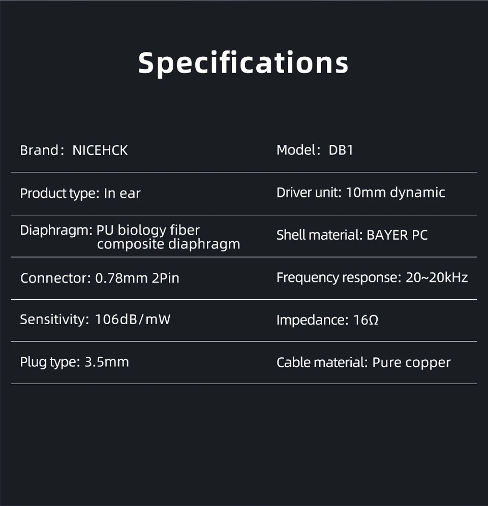 2021 NiceHCK DB1 HIFI In Ear Earphone 10mm Dynamic Music DJ Running Sport IEM Earbud Studio Earplug 0.78mm 2Pin Detachable