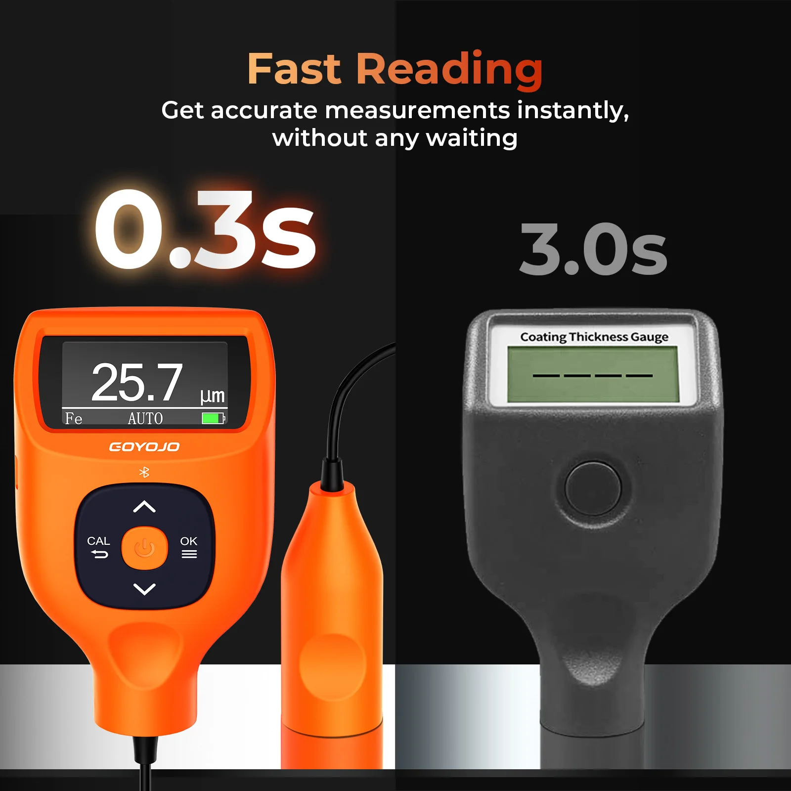 Digital Paint Thickness Gauge Built-in Bluetooth 0.0-9900μm Fe/Al/Zi Putty Car P