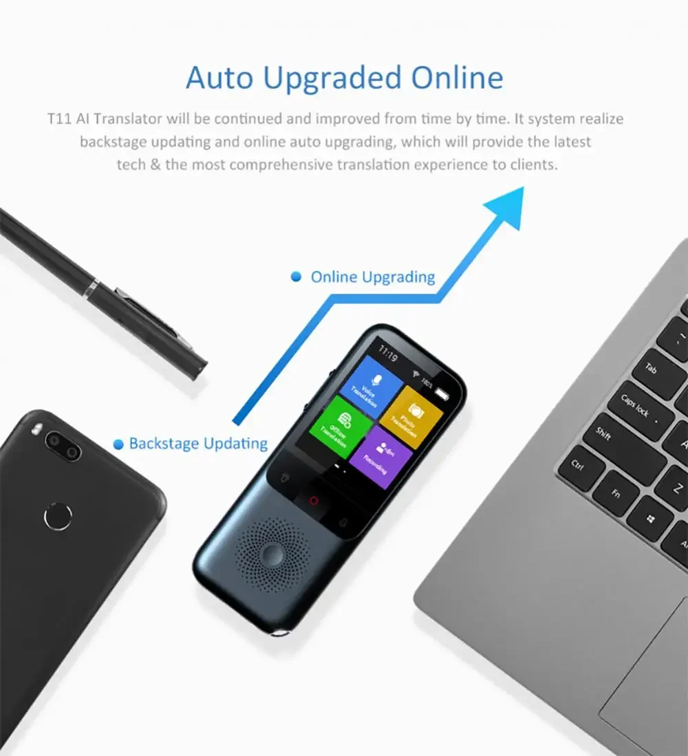 Voice Translator Language Translator 137 Languages T11 Portable Smart Voice Translator Real-time Multi-Language Speech Interactive Offline Translator Business Travel